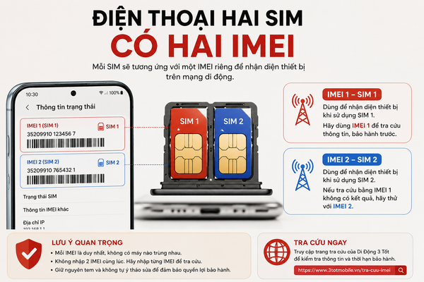 điện thoại hai SIM có hai IMEI