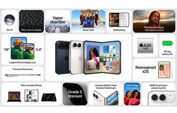 iPhone Duo