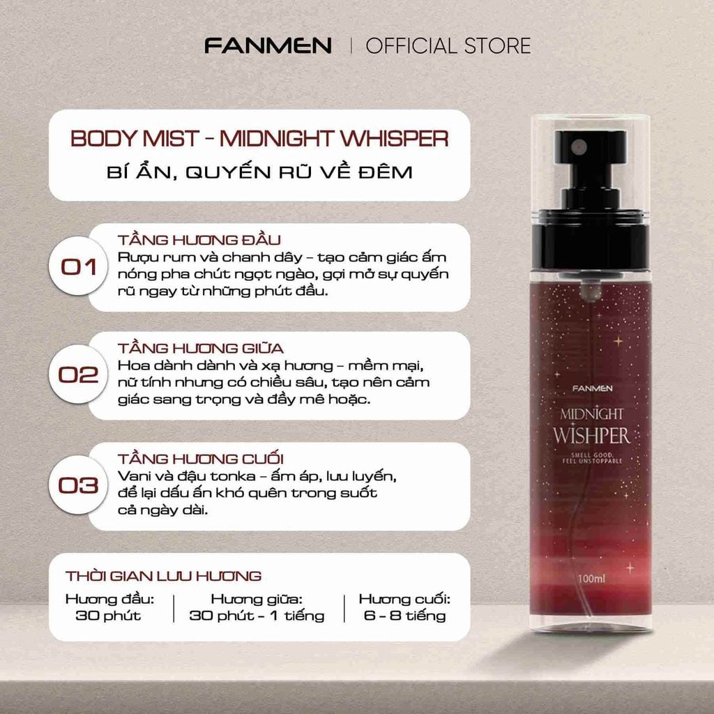 Body Mist Nam Midnight Whisper
