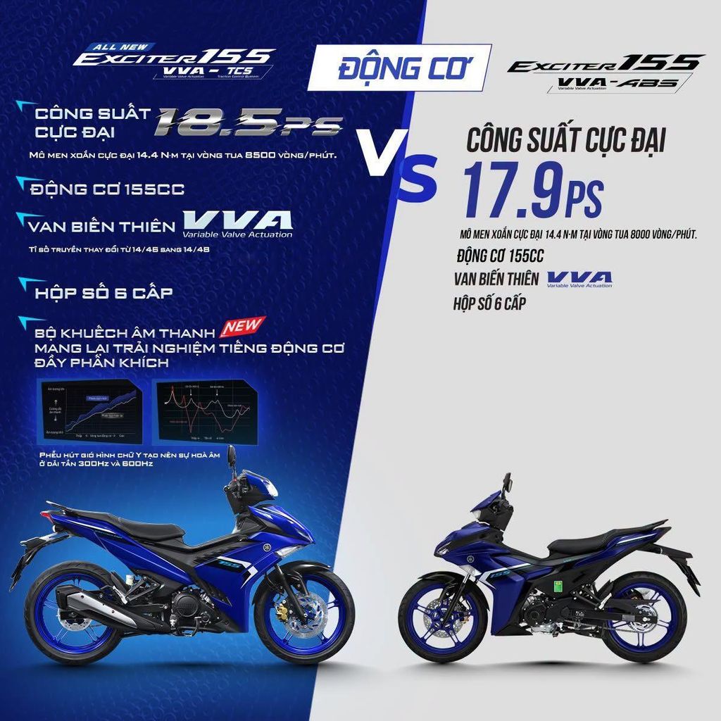 nhung-nang-cap-tren-exciter-2026-moi-nhat-2