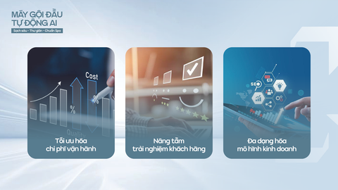 Máy Gội Đầu AI Dr.PRO Khác Gì Máy Gội Đầu Tự Động Thông Thường? So Sánh Chi Tiết & Lợi Ích