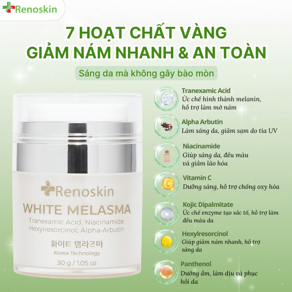 Thành phần chính kem trị nám Renoskin: Tranexamic, Niacinamide, Arbutin, Vitamin C, Kojic, Hexylresorcinol, Panthenol.