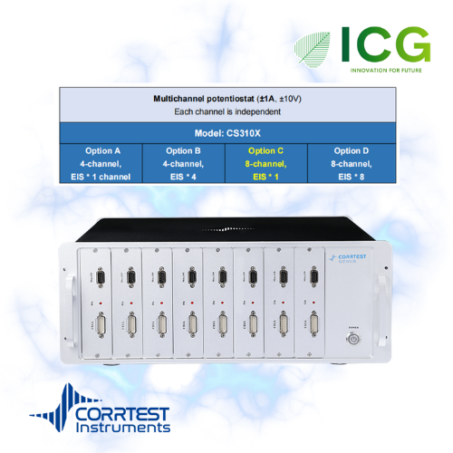 CS310X (Tùy chọn C) 8 kênh