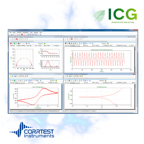 CS310X (Tùy chọn C) dòng điện