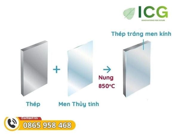 Thép tráng men thủy tinh
