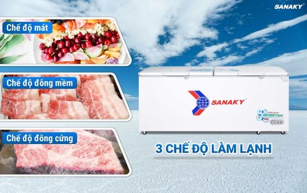 Tủ Đông Sanaky Inverter VH-8699HY3 860 lít