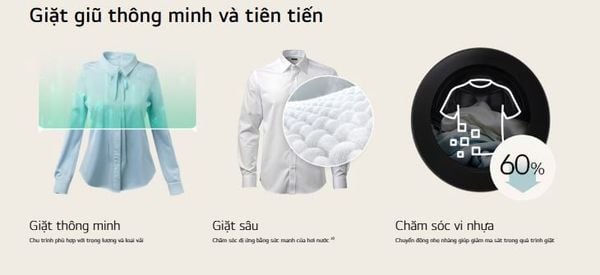 Máy giặt LG AI DD Inverter 11 kg FX1411N5W