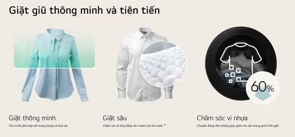 Máy giặt LG AI DD Inverter 11 kg FX1411N5S