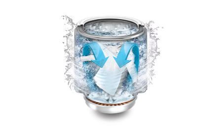 Máy giặt LG Inverter 14 kg TV2514DV3B