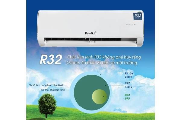 Sử dụng môi chất lạnh R32 thế hệ mới