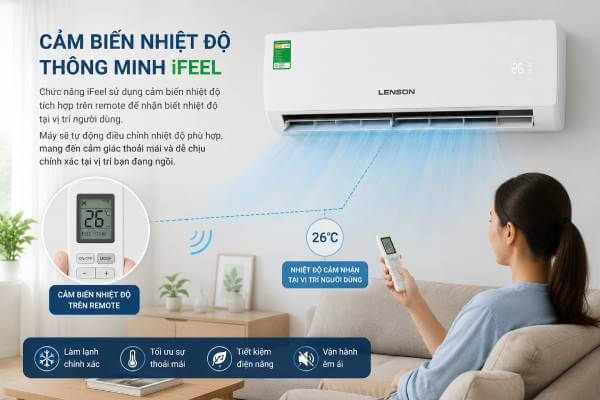 Điều hòa Lenson cảm biến nhiệt độ thông minh iFeel