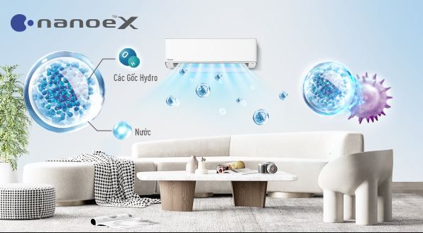 Điều hòa Panasonic công nghệ Nanoe-X