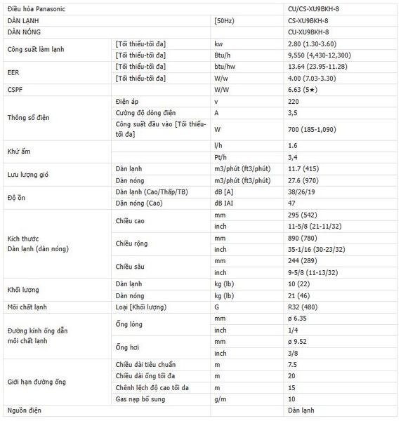 thông số kỹ thuật điều hòa panasoic XU9BKH-8