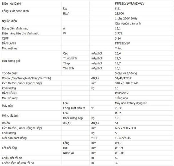 Thông số kỹ thuật Điều hòa Daikin FTF85XV1V