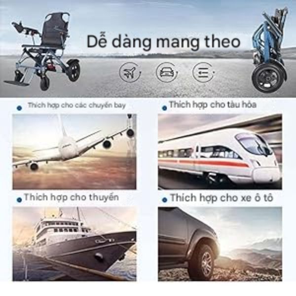 Nổi bật tính di động của xe lăn điện gấp gọn. Hình ảnh chính cho thấy chiếc xe lăn được mở ra và gấp lại. Các hình ảnh phụ mô tả một chiếc máy bay, một chiếc tàu hỏa, một chiếc tàu thủy và một chiếc ô tô, cho thấy nó phù hợp với các phương tiện giao thông khác nhau.