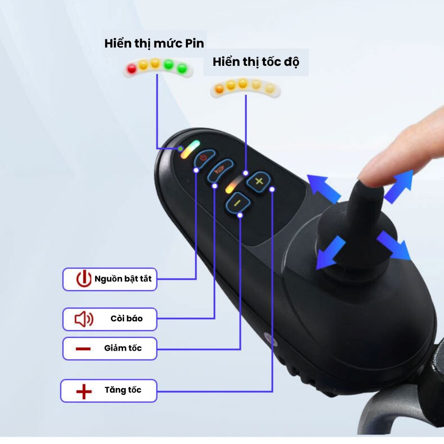 Xe lăn điện Hongye W580