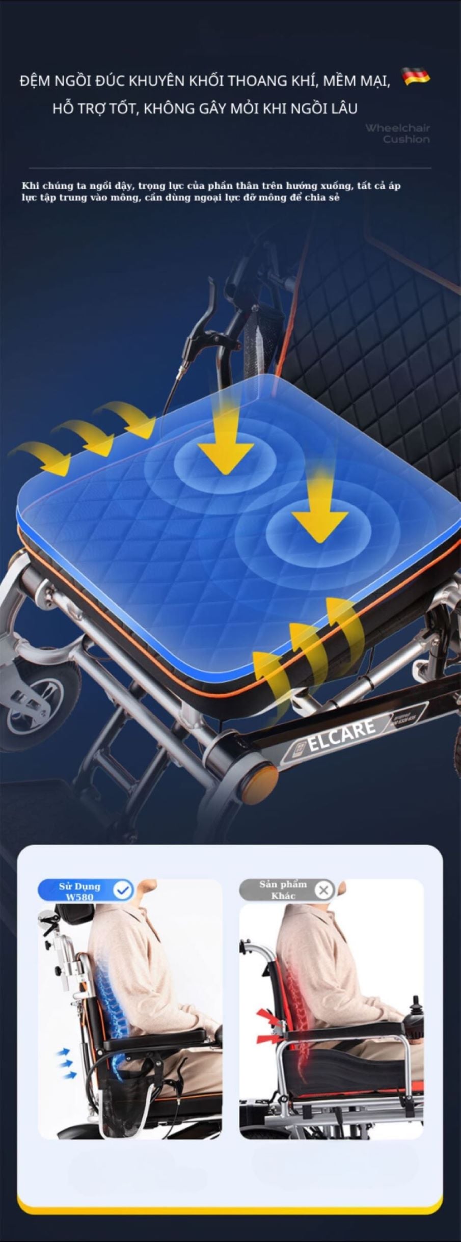 Xe lăn điện Hongye W580