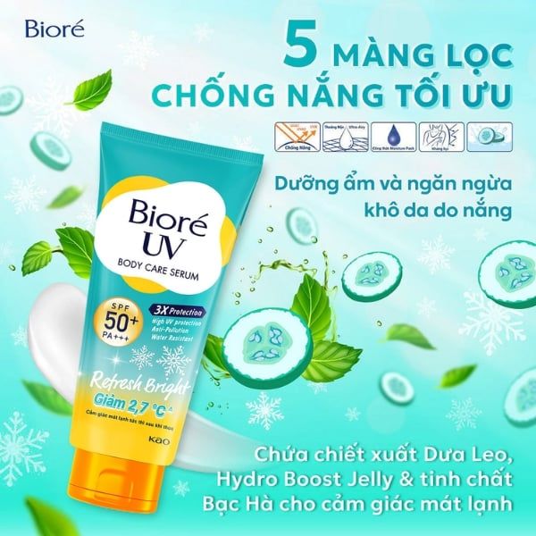 Kết cấu dạng serum lỏng nhẹ, thấm nhanh không nhờn dính và giảm ngay 2,7°C trên da tức thì