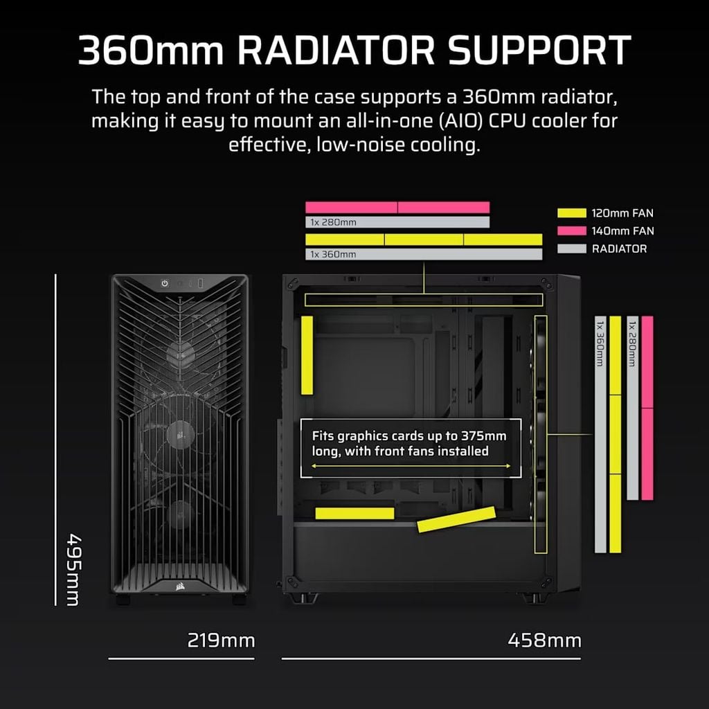 kích thước Case Corsair 3200D RS Mid-Tower (CC-9011334-WW)