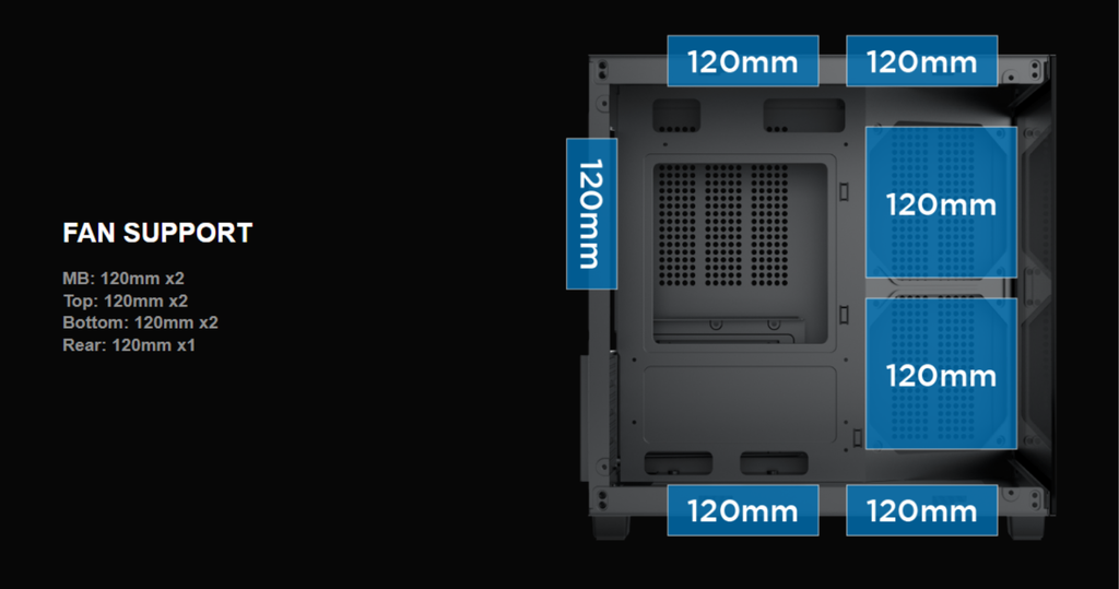 vị trí bố trí fan trong case xigmatek aqua m nano ii