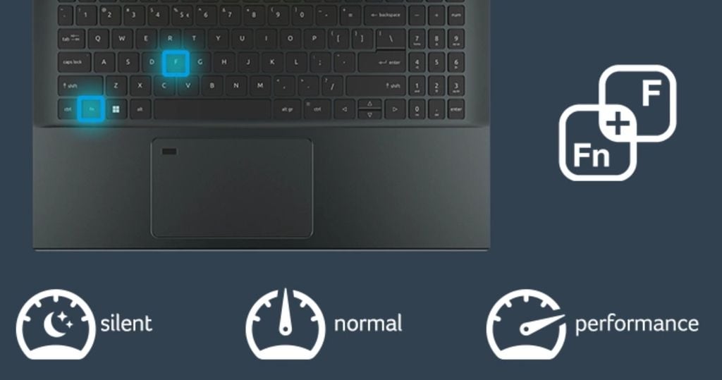 bàn phím Acer Aspire 7 A715 59G 78WG tích hợp trợ lý ảo AI của Microsoft