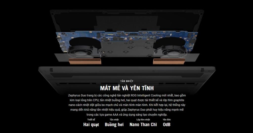 ASUS ROG Zephyrus Duo GX651AX-SR050WS công nghệ tản nhiệt tản nhiệt ROG Intelligent Cooling yên tĩnh