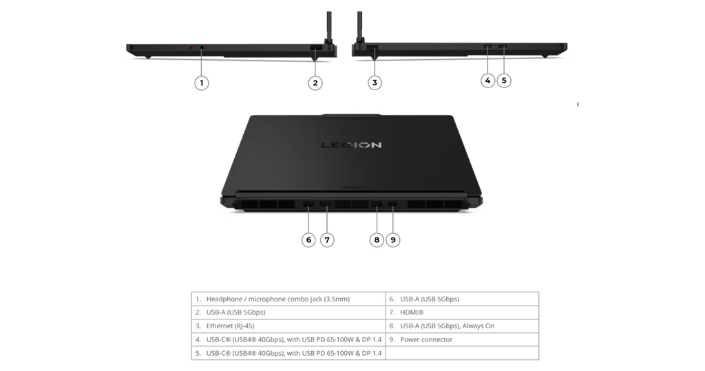 laptop gaming lenovo legion 5 15ahp11 83q7001hvn cổng kết nối