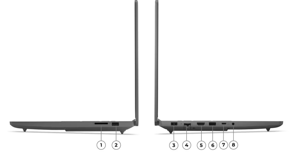 các cổng kết nối của laptop gaming lenovo loq 15arp10e 83s0000gvn