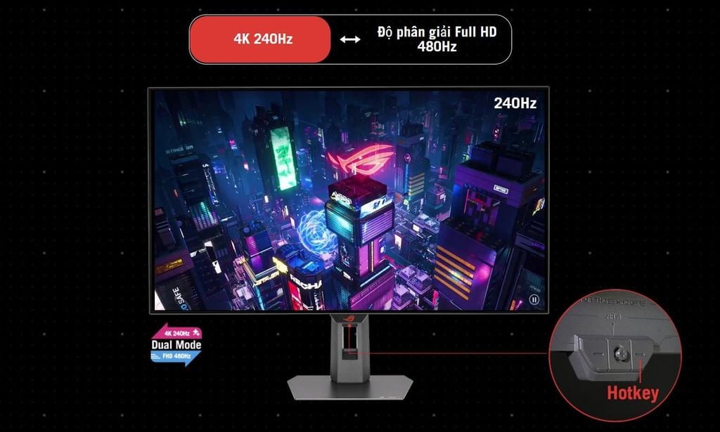 chế độ Dual-Mode linh hoạt trên Asus ROG Strix XG32UCWMG