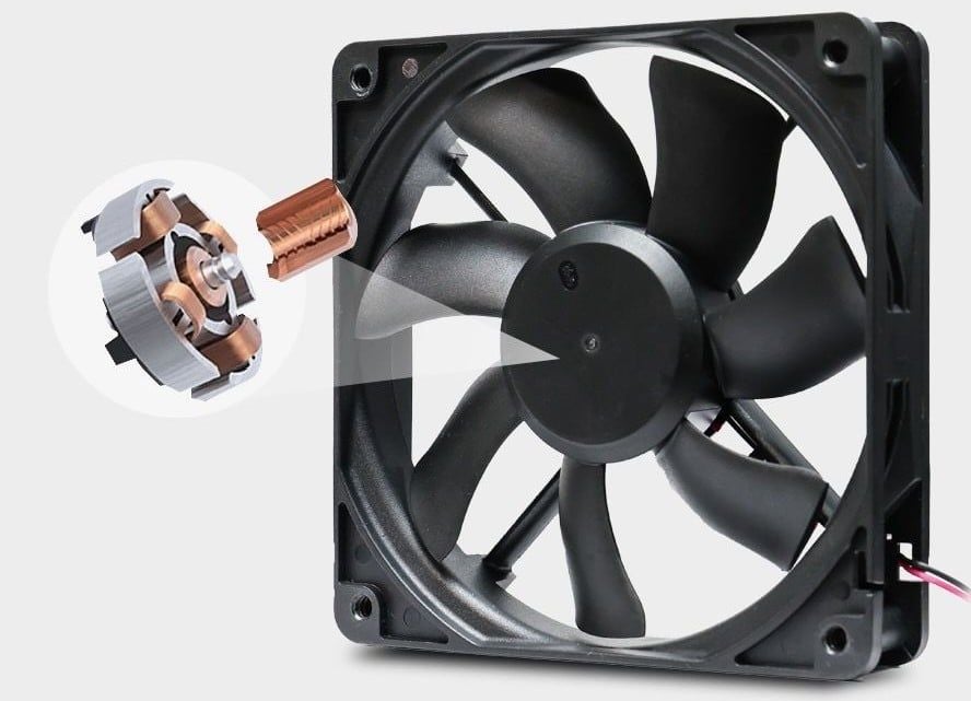 cấu trúc quạt nguon may tinh darkflash emt750