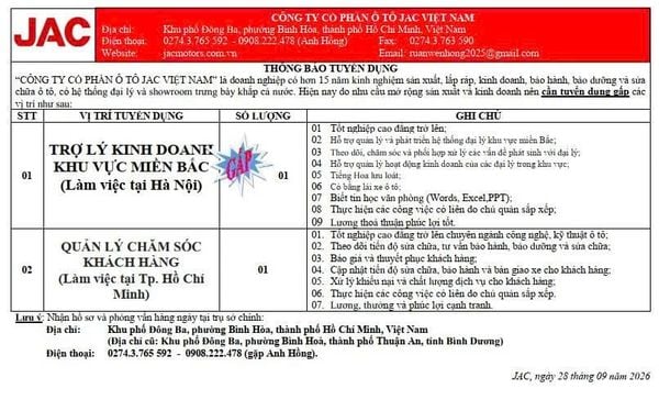 🚨THÔNG BÁO TUYỂN DỤNG – CÔNG TY CỔ PHẦN Ô TÔ JAC VIỆT NAM🚨