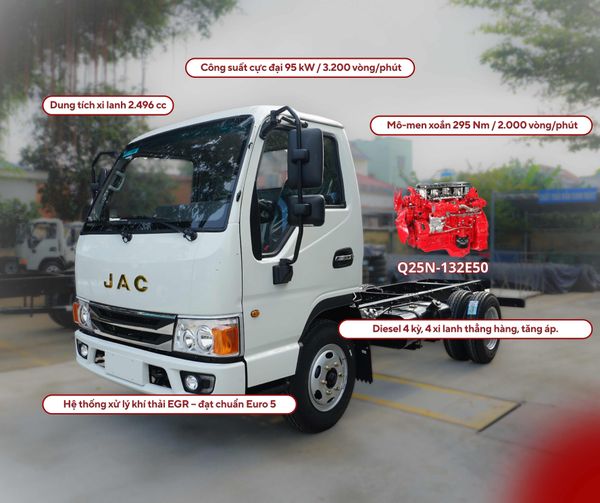 JAC H200 EURO 5 CHASSIS – BƯỚC TIẾN MỚI CỦA XE TẢI NHẸ HIỆN ĐẠI TẠI VIỆT NAM