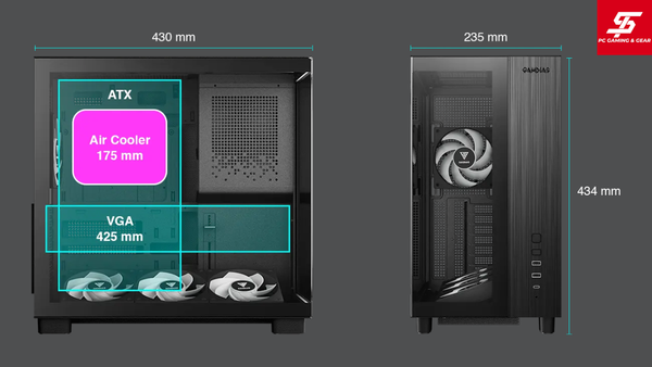 Front PSU design có lợi gì?