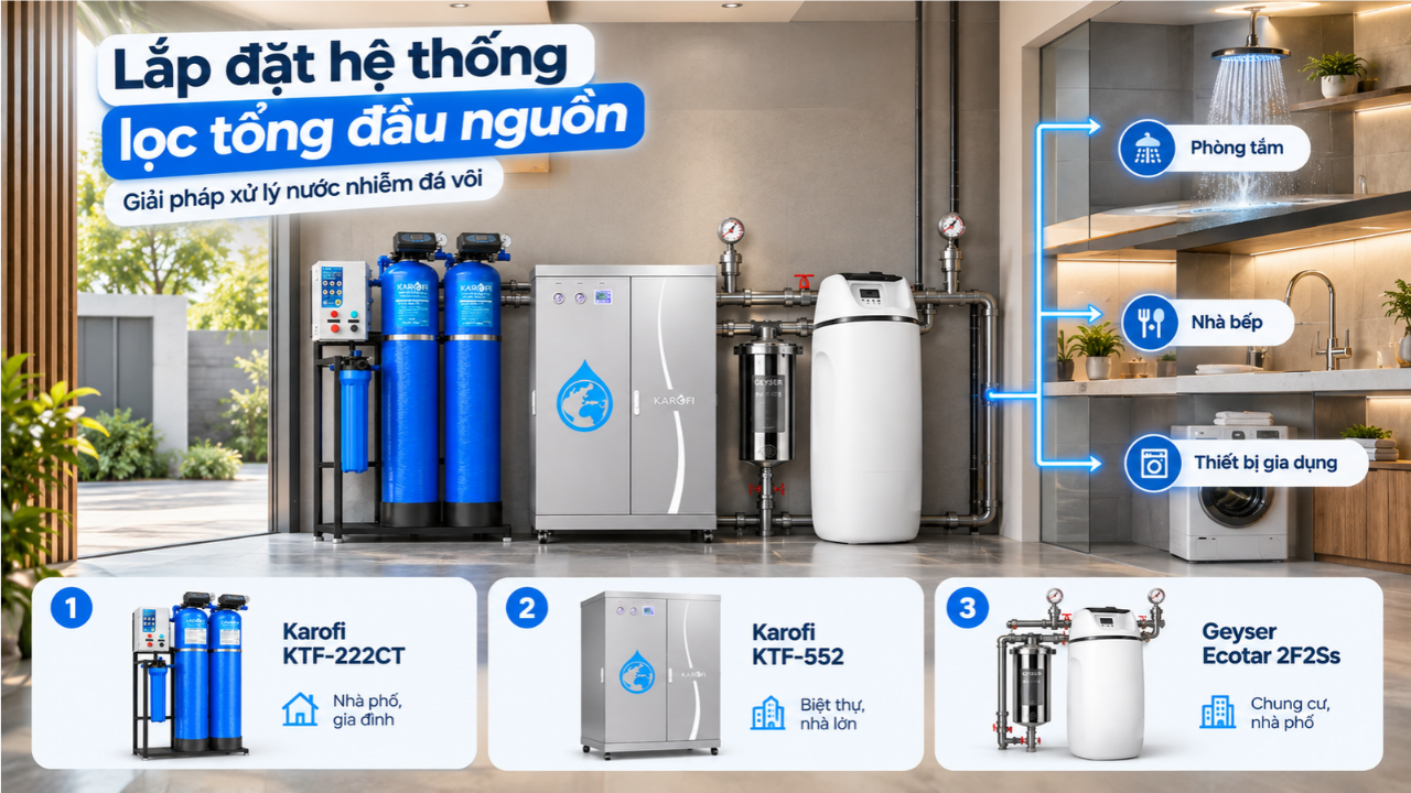 Hệ thống lọc tổng đầu nguồn giúp giảm độ cứng, hạn chế cặn đá vôi trong nước sinh hoạt.