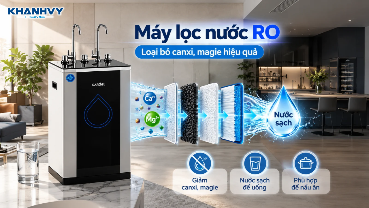 Máy lọc nước RO giúp giảm canxi, magie hòa tan, hạn chế cặn đá vôi trong nước sinh hoạt.