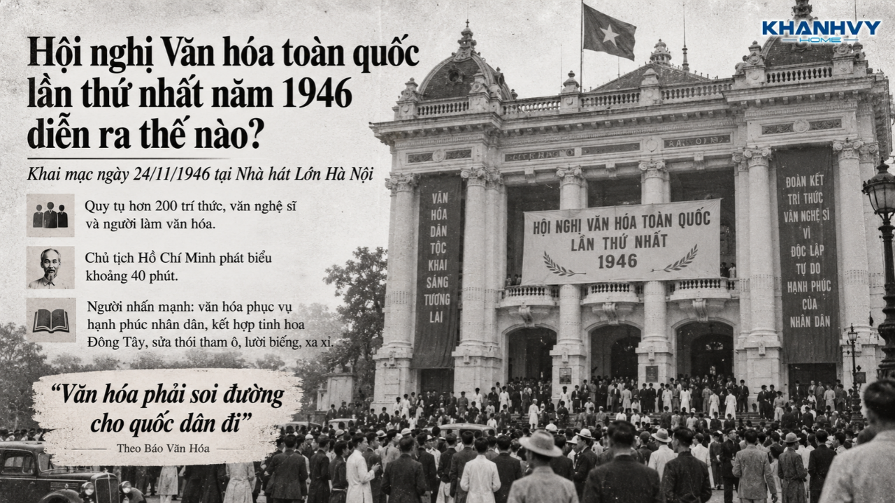 Hội nghị Văn hóa toàn quốc lần thứ nhất vào năm 1946