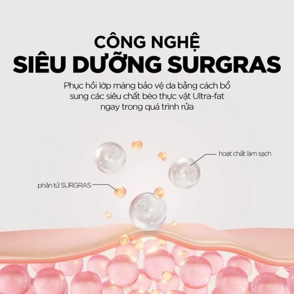 Dung Dịch Vệ Sinh Phụ Nữ Cấp Ẩm Chuyên Sâu Cavailles L'intime Hydratant