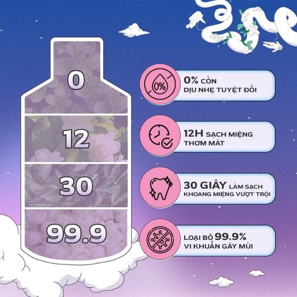 Nước Súc Miệng Marvis Collutorio Strong Mint