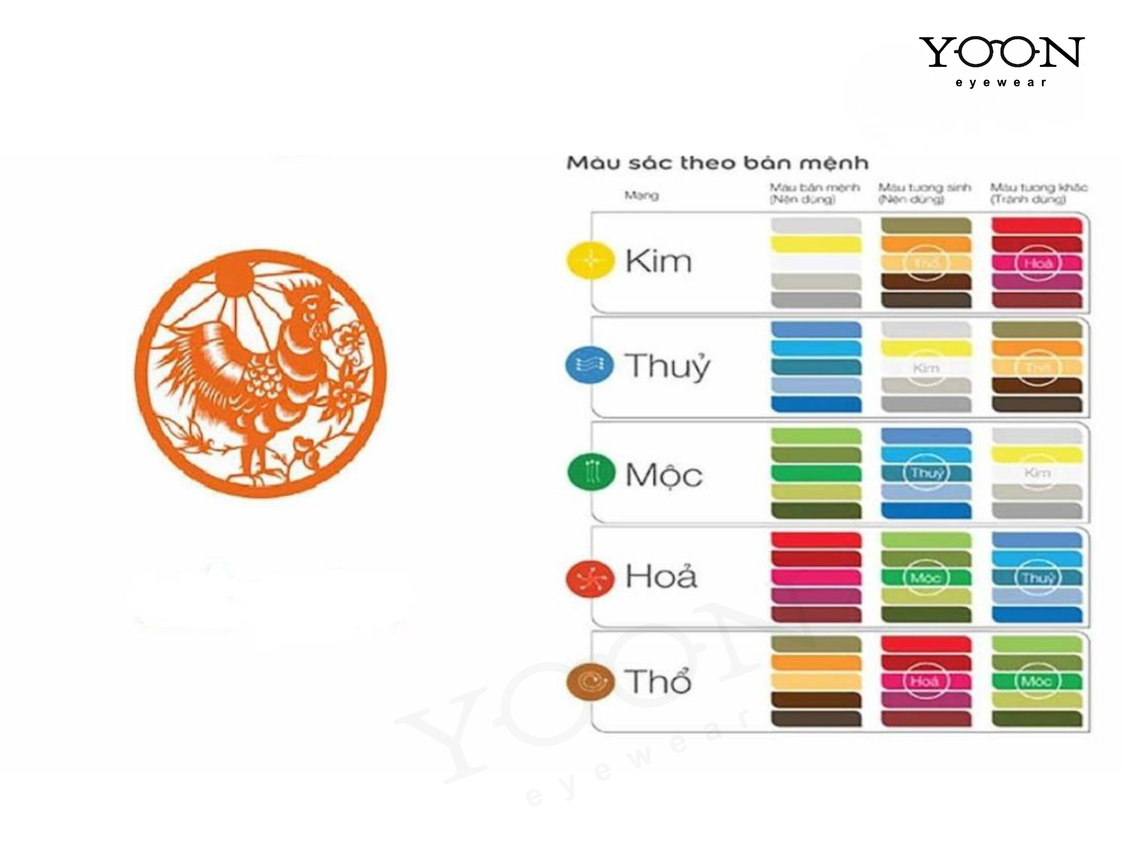 CÁCH CHỌN KÍNH PHONG THỦY CHO NGƯỜI TUỔI DẬU THEO TỪNG MỆNH