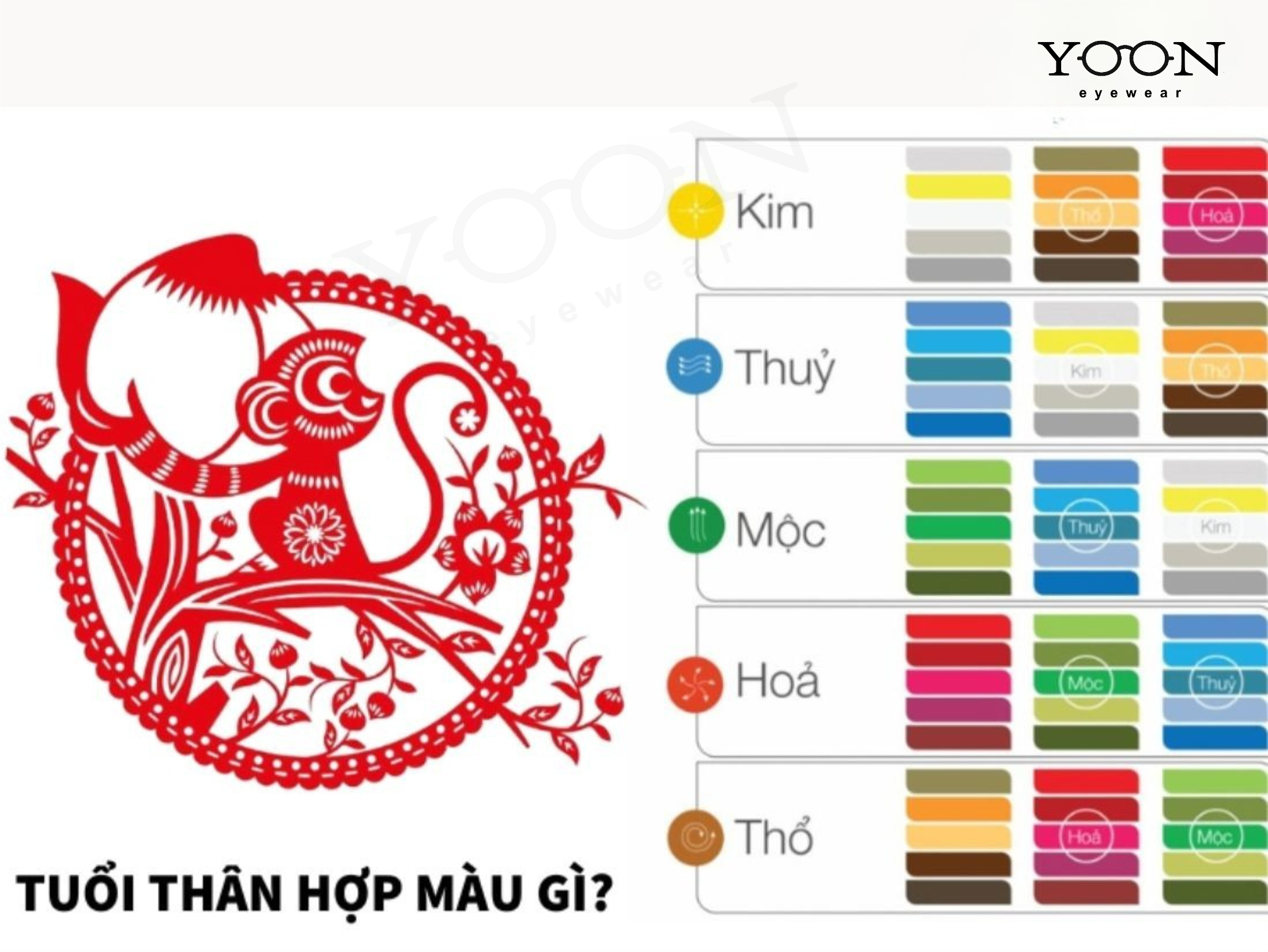 GỢI Ý CHỌN KÍNH PHONG THỦY THEO TỪNG MỆNH CỦA NGƯỜI TUỔI THÂN