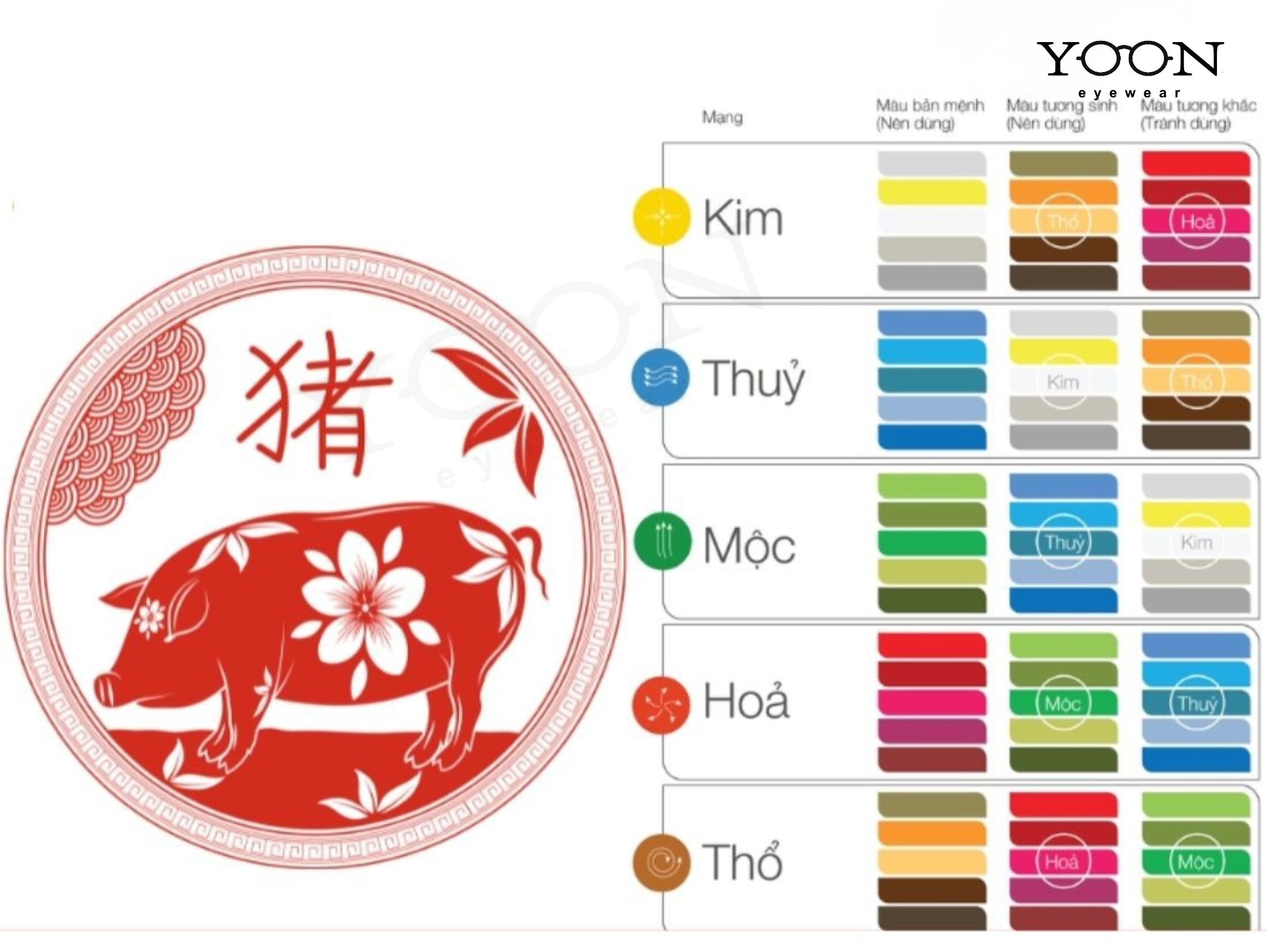 GỢI Ý CHỌN KÍNH PHONG THỦY THEO TỪNG MỆNH CỦA TUỔI HỢI