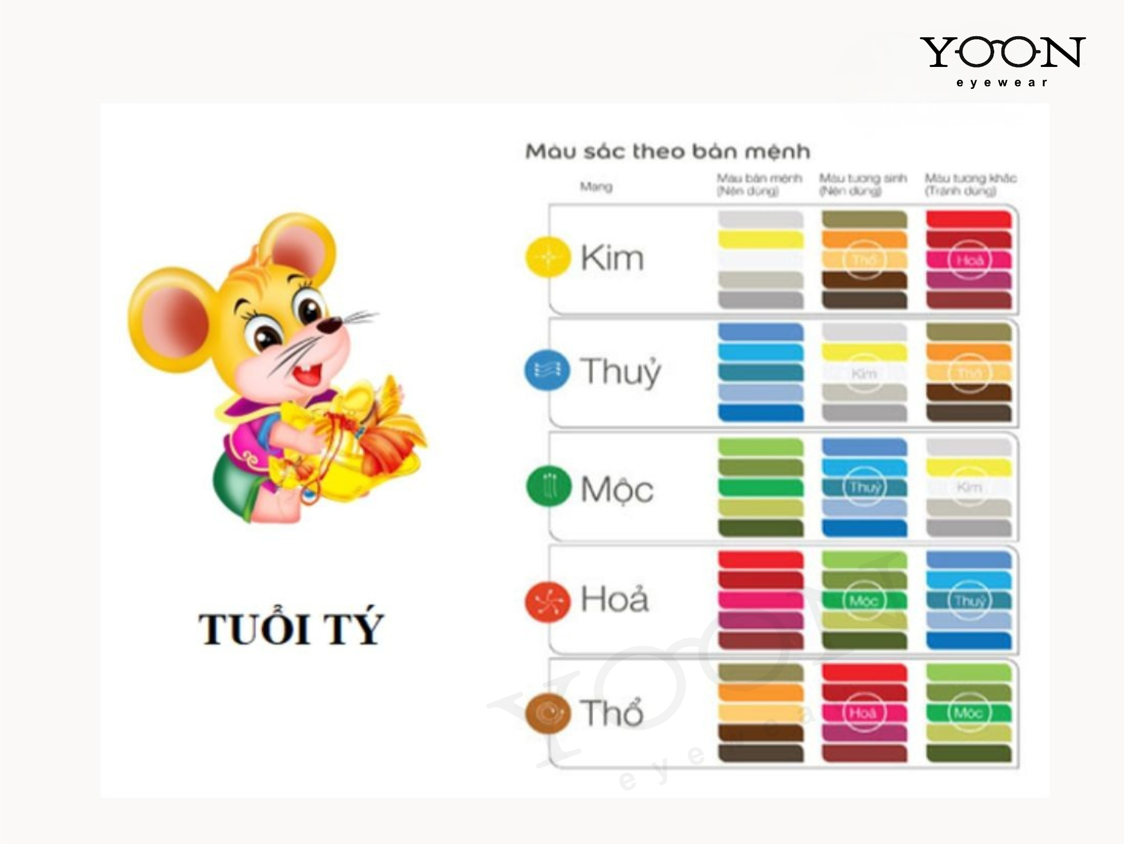 GỢI Ý CHỌN KÍNH THEO TỪNG MỆNH CỦA NGƯỜI TUỔI TÝ