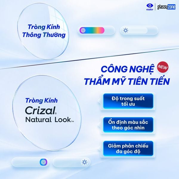 Tròng kính hạn chế phản quang