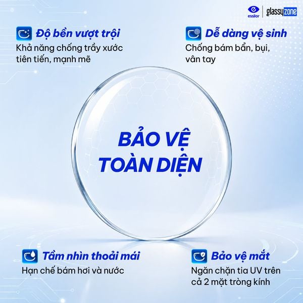 Tính năng tròng kính Crizal Natural Look