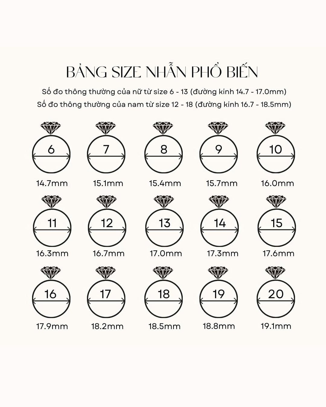 Nhân Đỗ Cách Đo Size Nhẫn Cưới Tại Nhà Chính Xác 2026 – JJewellery (JJ)