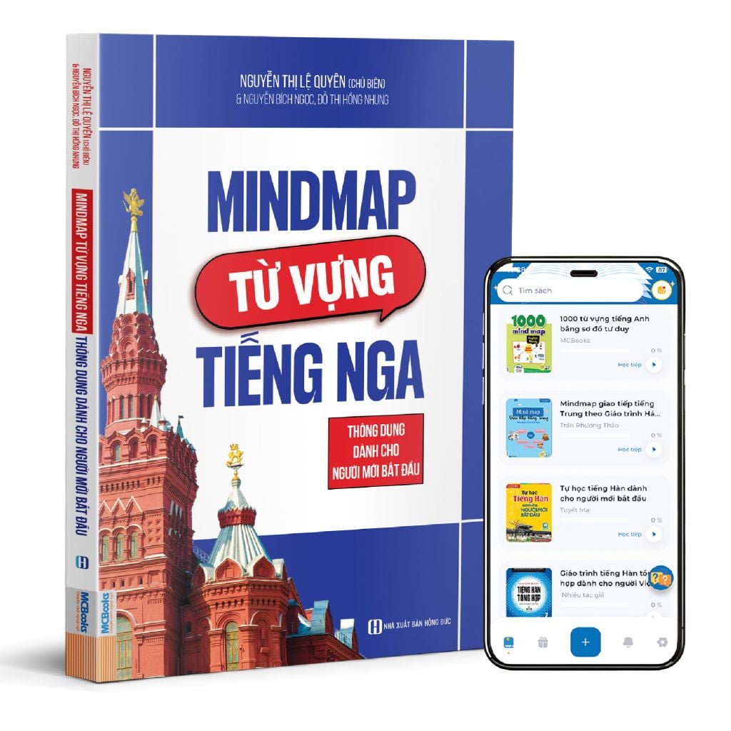 Mindmap từ vựng Tiếng Nga thông dụng dành cho người mới bắt đầu