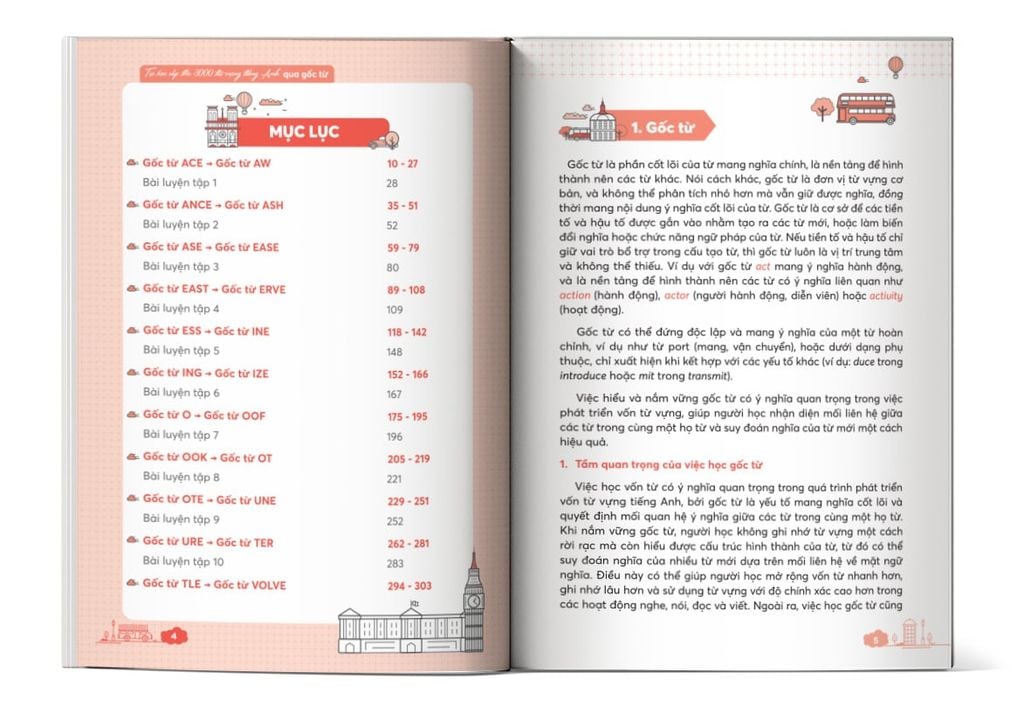 muc-luc-tu-hoc-cap-toc-3000-tu-vung-tieng-anh-qua-goc-tu