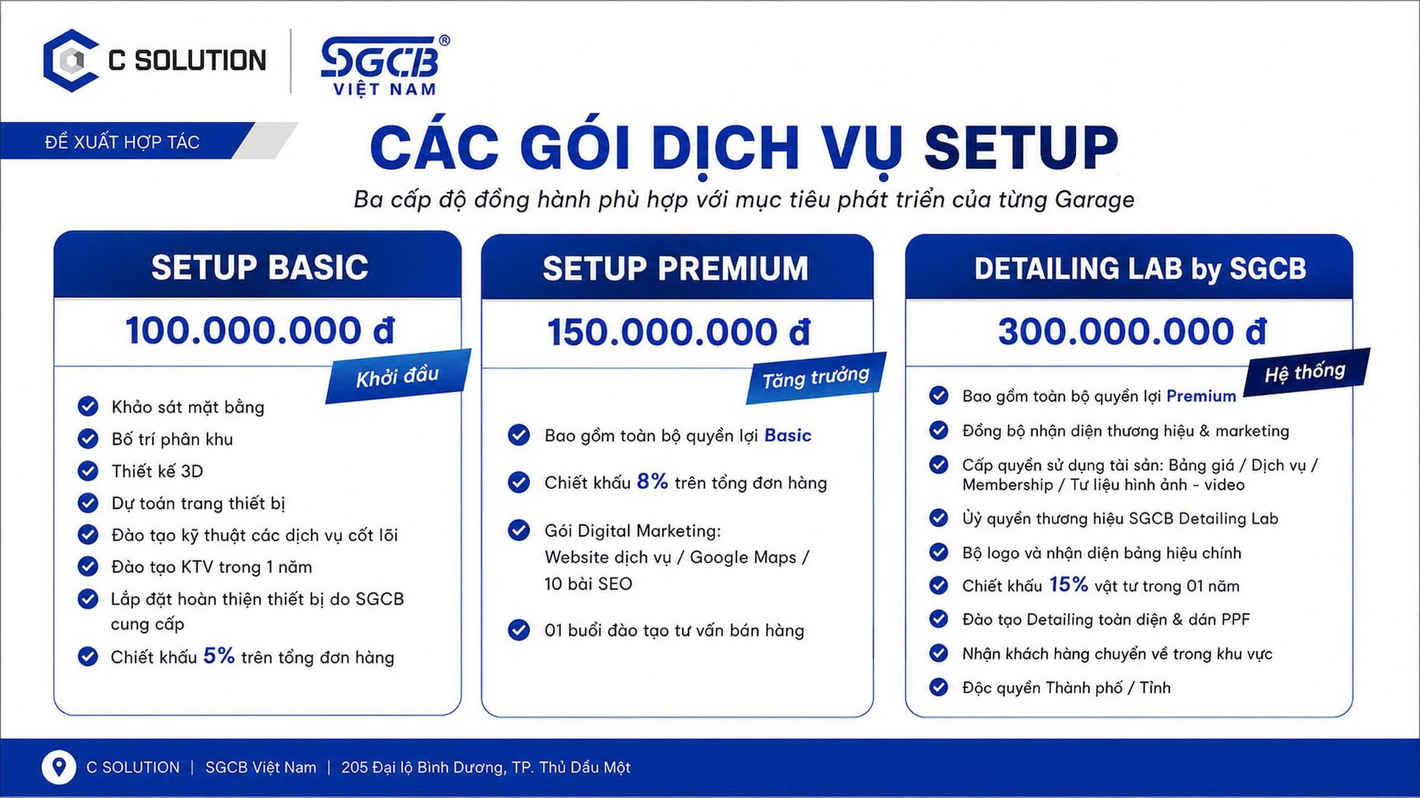 Bảng giá dịch vụ setup garage chăm sóc xe mới nhất