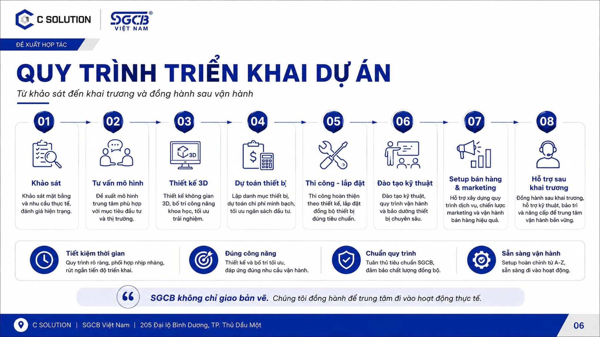 Quy trình triển khai dự án của Csolution và SGCB Việt nam