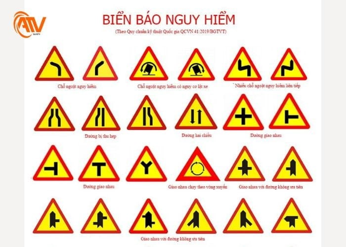 Biển báo nguy hiểm và cảnh báo phổ biến